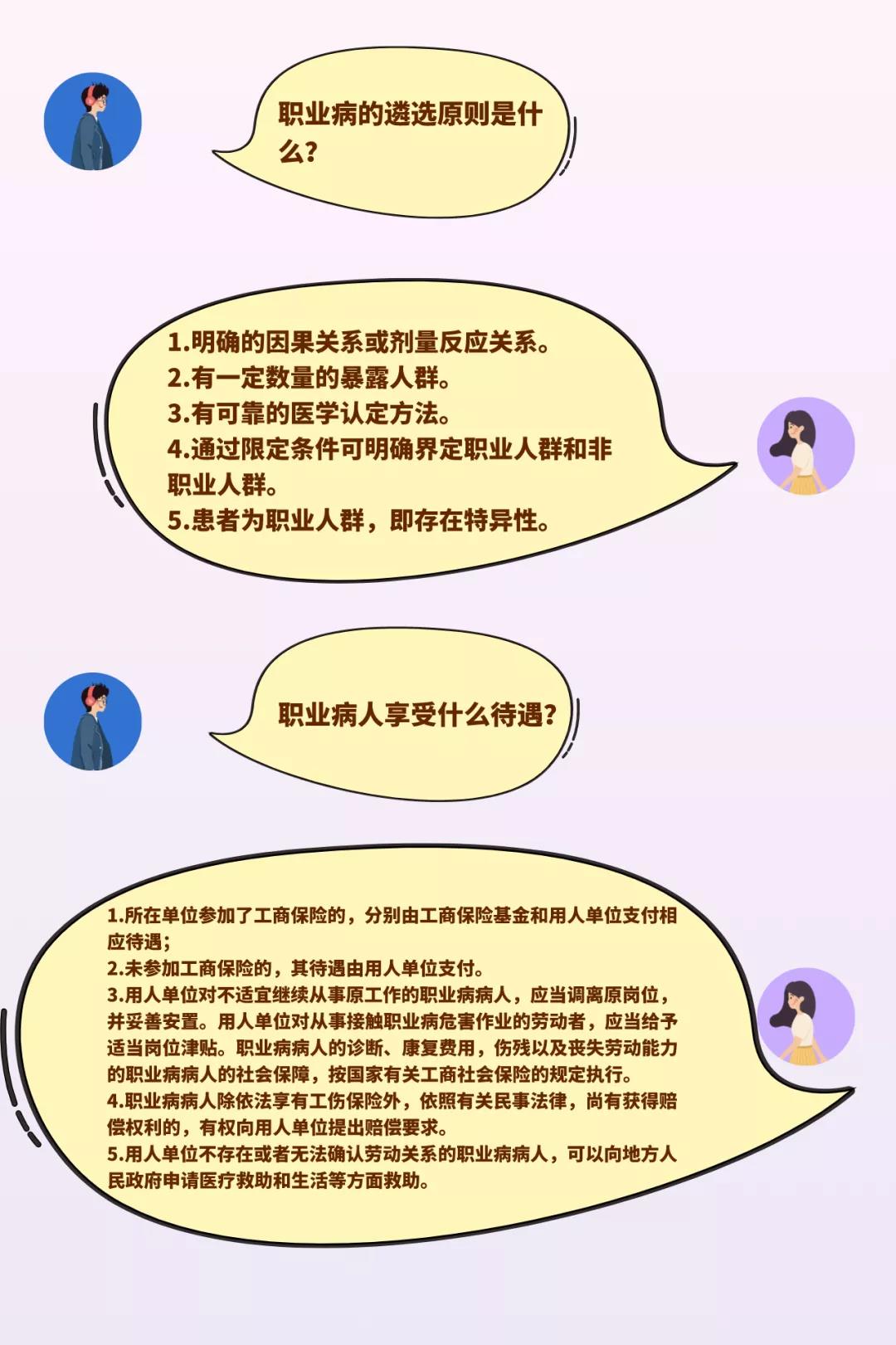 職業(yè)健康保護，關系到每個勞動者的權(quán)益